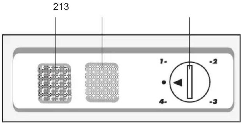 213 1- -2 4- -3
