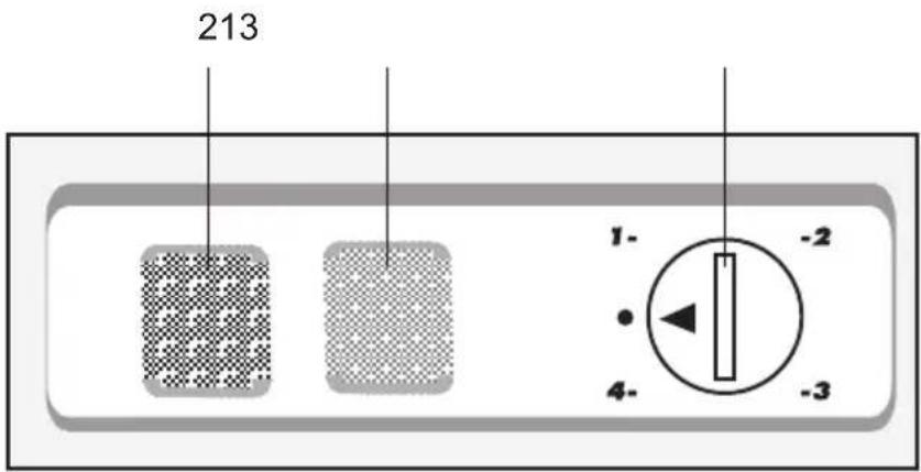 213 1- -2 4- -3