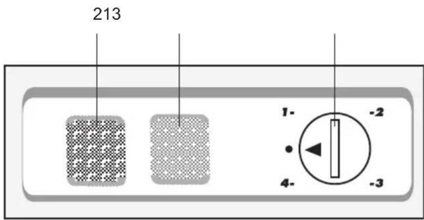 213 1- -2 4- -3
