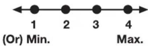 (Or) Min. 1 2 3 4 Max.