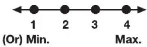 (Or) Min. 1 2 3 4 Max.