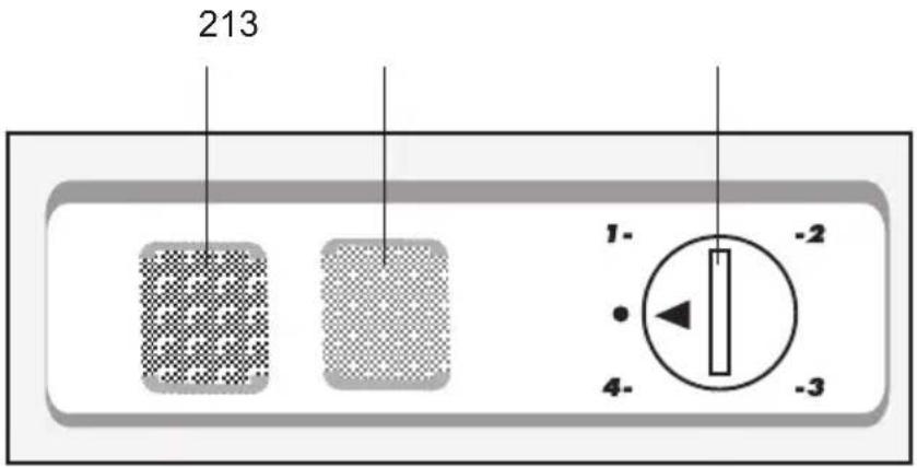 213 1- -2 4- -3