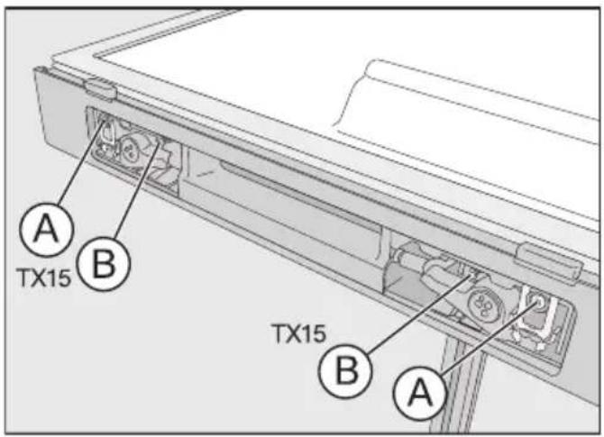 A TX15 B TX15 B A