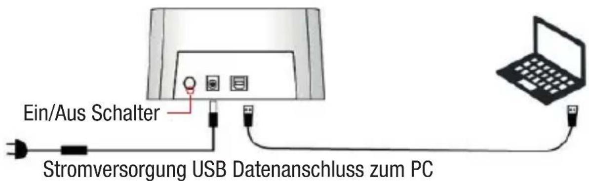 Ein/Aus Schalter Stromversorgung USB Datenanschluss zum PC