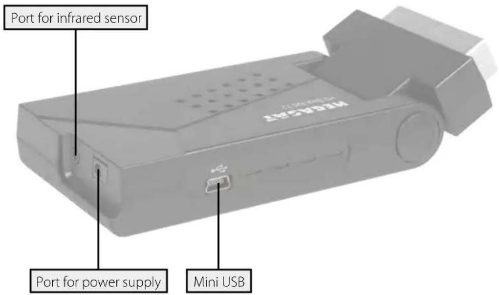 Port for infrared sensor Port for power supply Mini USB