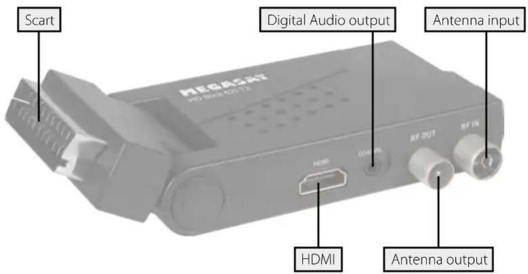 Scart Digital Audio output Antenna input HDMI RF OUT RF IN