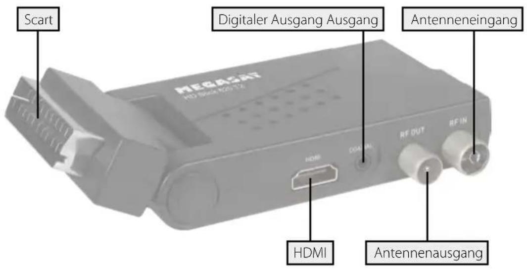 Scart Digitaler Ausgang Ausgang Antenneneingang HDMI HEDM COAL RF OUT RF IN Antennenausgang