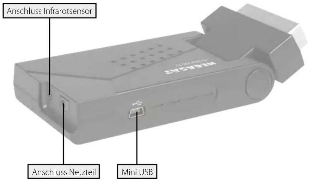 Anschluss Infrarotsensor Anschluss Netzteil Mini USB