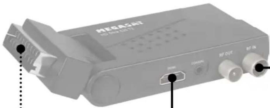 HEGACAT HOT-DRAM-320-571 DCAMU RF-OUT RF-IN