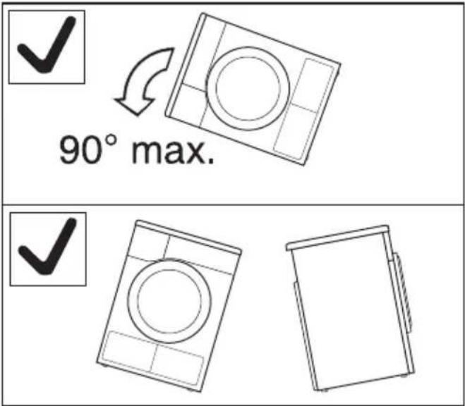 90° max.