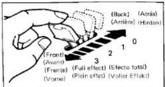 YAMAHA Electone B-60 - HAUTEURS OU POSES - 1