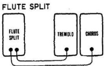 YAMAHA Electone D-30 - Tremolo/Chorus - 4