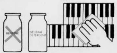 YAMAHA Electone D-30 - Read the following before playing - 3