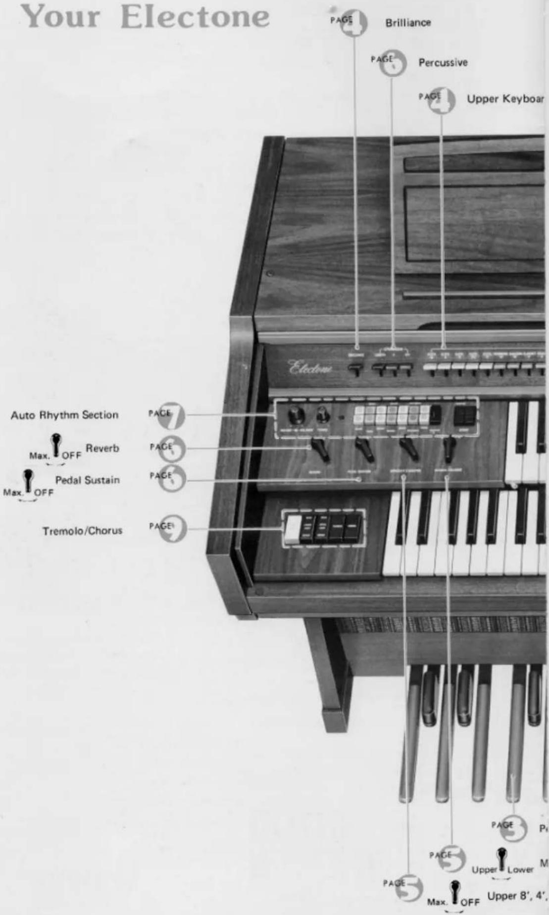 YAMAHA Electone D-30 - This is Your Electone - 1