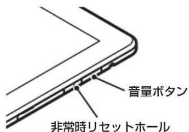 音量ボタン 非常時リセットホール