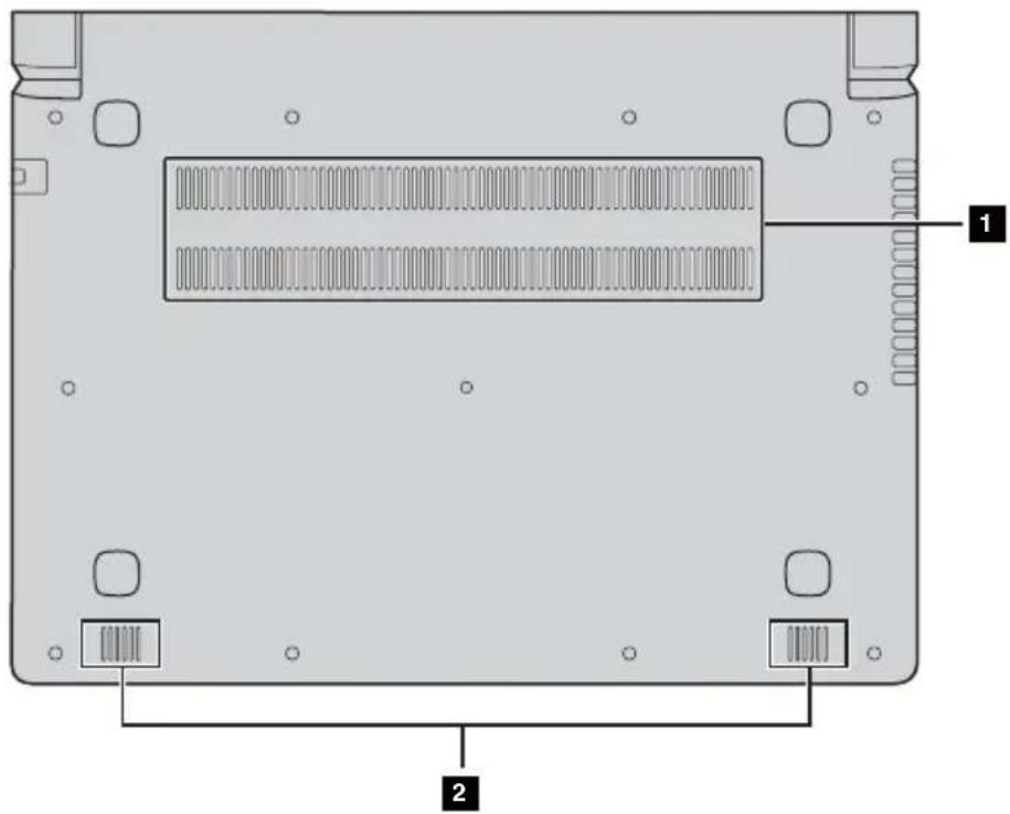 Diagram of a computer rear panel with labeled components and internal structure