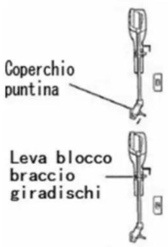 Coperchio puntina Leva blocco braccio giradischi
