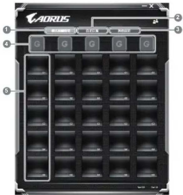 AORUS X3 Plus V5 - Macro Engine概观 - 1