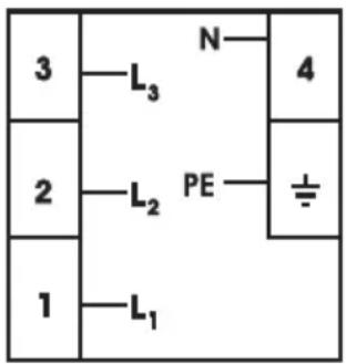 3 —L₃ N 4 2 —L₂ PE ± 1 —L₁