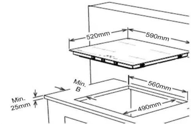 520mm 590mm 560mm Min. B 490mm Min. 25mm