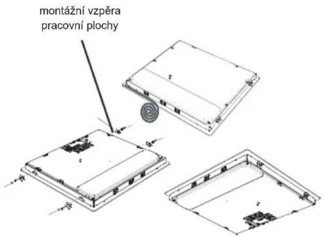 montážní vzpěra pracovní plochy