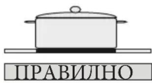 ПРАВИЛНО
