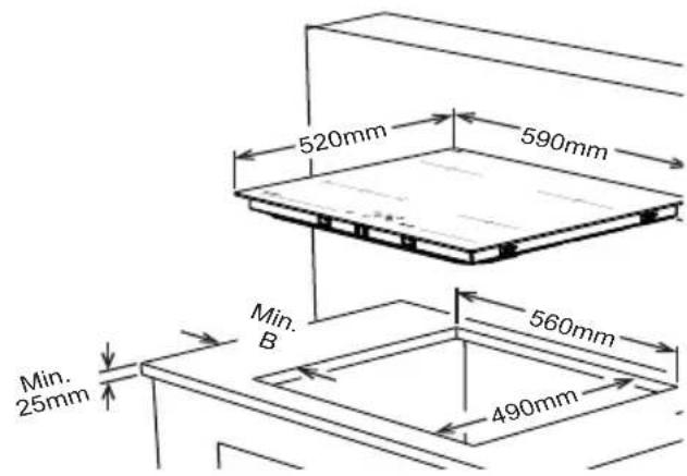 520mm 590mm 560mm 490mm Min. 25mm Min. B