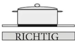 RICHTIG
