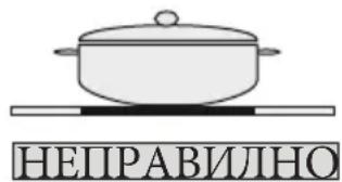 НЕПРАВИЛНО
