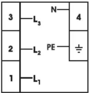 3 —L₃ N 4 2 —L₂ PE ± 1 —L₁
