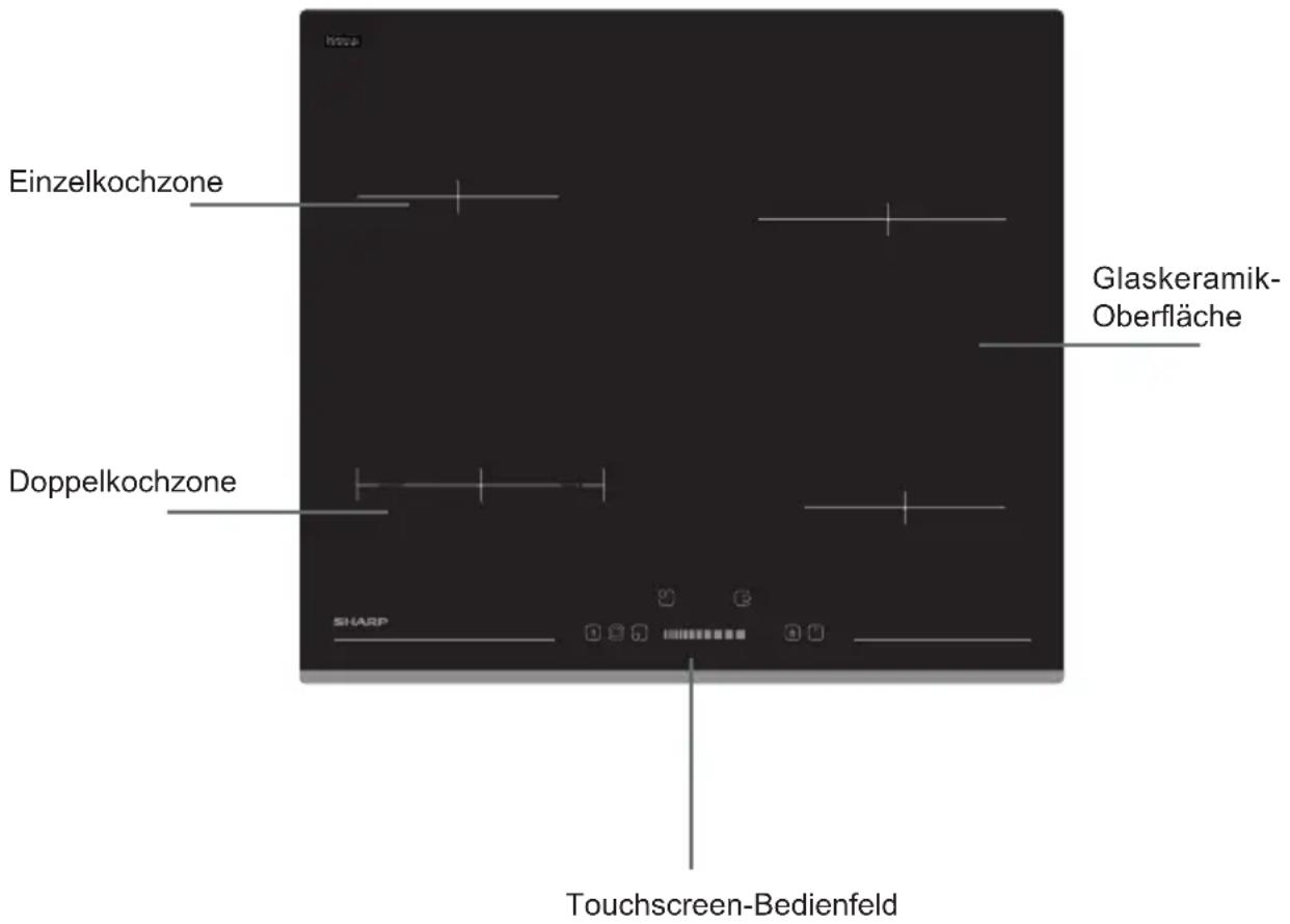 Einzelkochzone Doppelkochzone Glaskeramik- Oberfläche SHARP Touchscreen-Bedienfeld