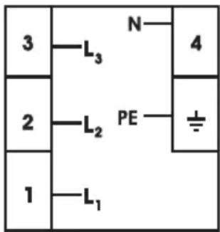 3 —L₃ N 4 2 —L₂ PE ± 1 —L₁