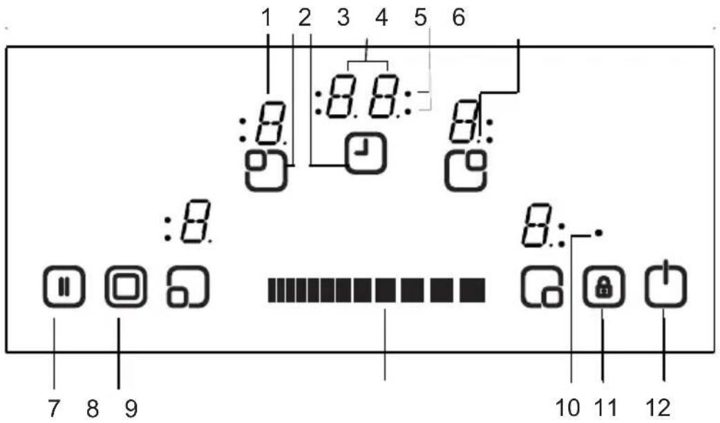 SHARP KH-6V08BS00 - POUŽITÍ - 1