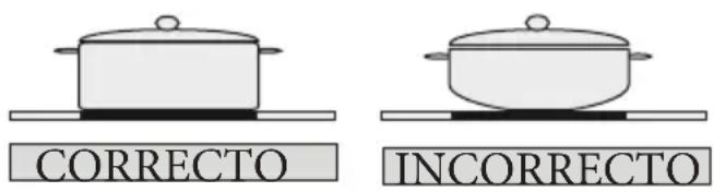 SHARP KH-6V08BS00 - LIMPIEZA Y MANTENIMIENTO - 1
