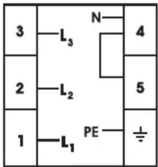 3 —L₃ N 4 2 —L₂ 5 1 —L₁ PE ±