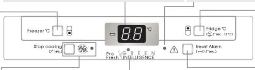 Freezer °C Stop cooling (3" sec) 8.9 °C Pro Green Fresh INTELLIGENCE Fridge °C (4 sec, 12°C) Reset Alarm (=0.5"sec)