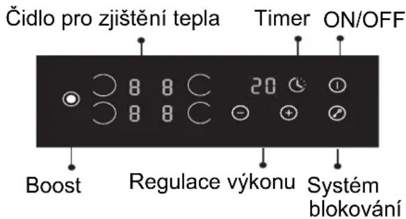 CANDY PVI 644 B - Schéma připojení elektrického proudu - 2