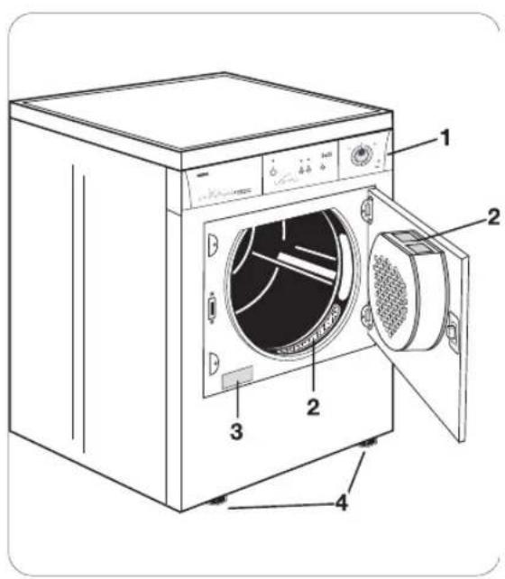 ZANUSSI ZTB 270 - Beskrivelse af maskinen - 1