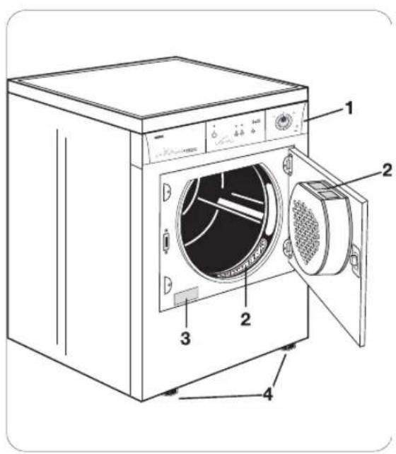 ZANUSSI ZTB 270 - Laitteen kuvaus - 1