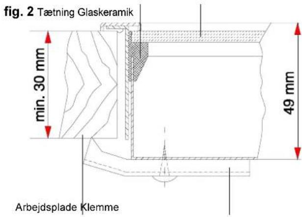 fig. 2 Tætning Glaskeramik min. 30 mm 49 mm Arbejdsplade Klemme