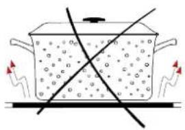 ZANUSSI GX 600R - Restvarmeindikator - 4