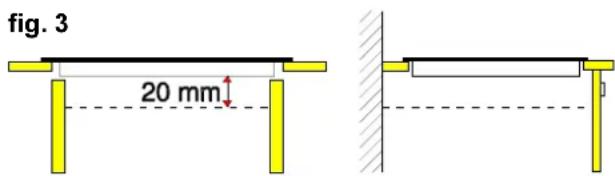 fig. 3 20 mm