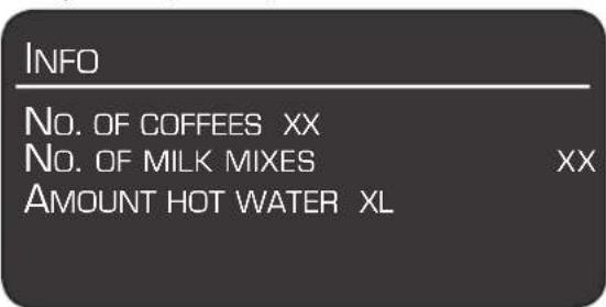 INFO NO. OF COFFEES XX NO. OF MILK MIXES XX AMOUNT HOT WATER XL