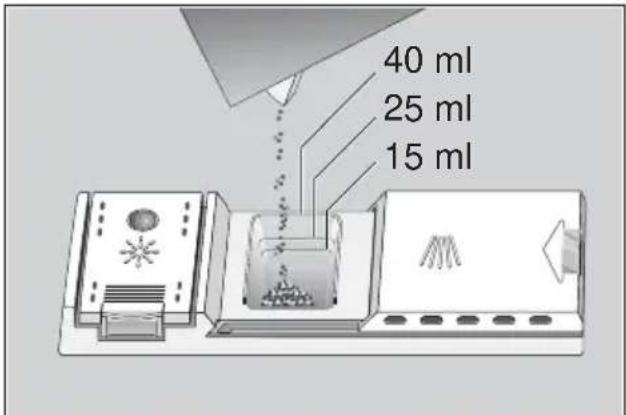 40 ml 25 ml 15 ml