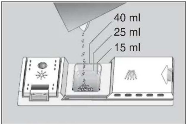 40 ml 25 ml 15 ml