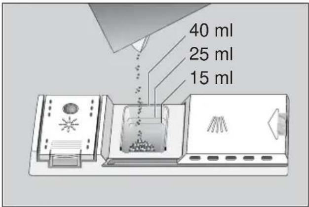 40 ml 25 ml 15 ml