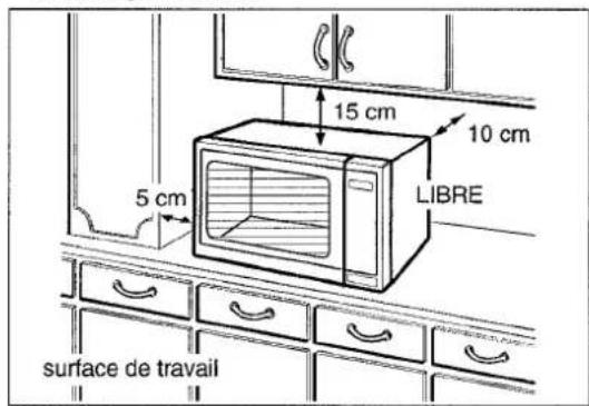 15 cm 10 cm LIBRE 5 cm surface de travail