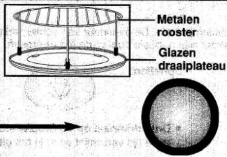 Metalen rooster Glazen draaiplateau