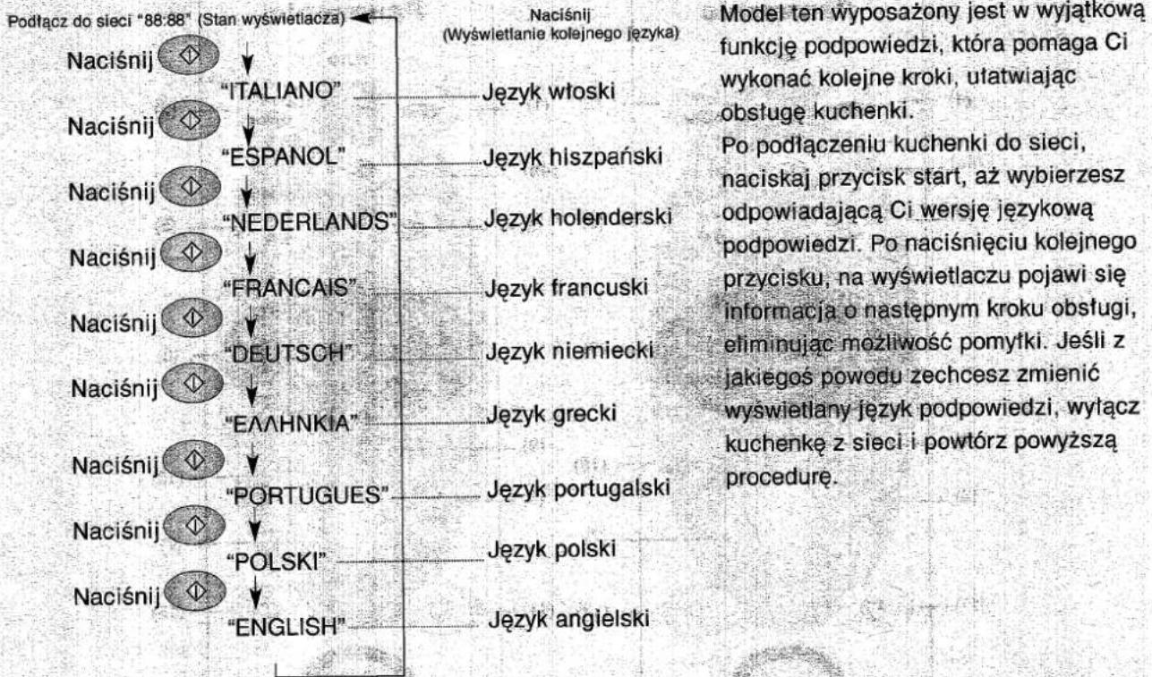 graph TD A["Naciśnij"] --> B["ITALIANO"] B --> C["Język włoski"] C --> D["Model ten wyposażony jest w wyjątkową funkcję podpowiedzi, która pomaga Ci wykonać kolejne kroki, ułatwiając obstugę kuchenki."] E["Naciśnij"] --> F["ESPAÑOL"] F --> G["Język hlszpański"] G --> H["Po podłączeniu kuchenki do si…
