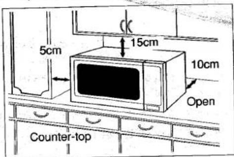 5 cm 15 cm 10 cm Åben Bordplade